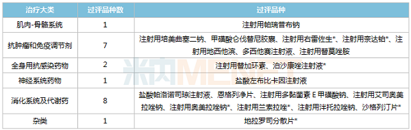 耀世娱乐已过评品种-600.png 耀世娱乐已过评品种-600.png
